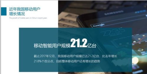PPT圖文排版太單調？6個方法幫你提升設計感，強烈推薦收藏