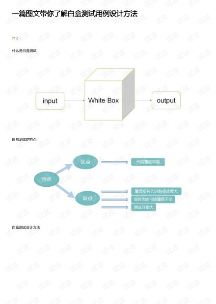 【圖文詳解】一文掌握白盒測(cè)試用例設(shè)計(jì)核心方法 | 資源指南